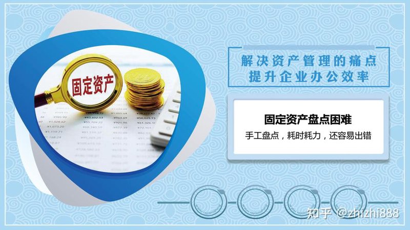 上海投资管理公司的选购指南