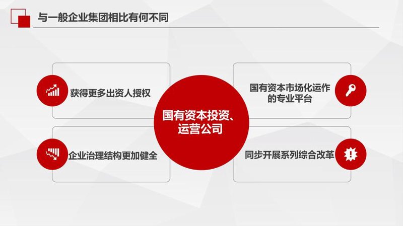 投资管理咨询：避免三个常见误区