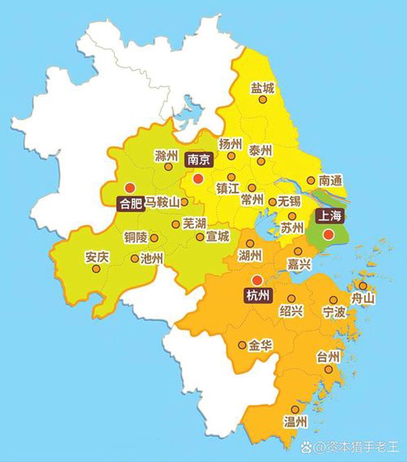 资本运营策划